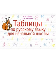 701311_Таблицы по русскому языку для начальной школы