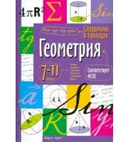 709627_Справочник в таблицах.  Геометрия.  7-11 класс