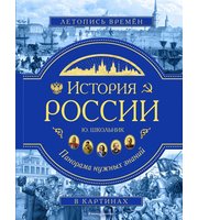 629113_История России.  Панорама нужных знаний