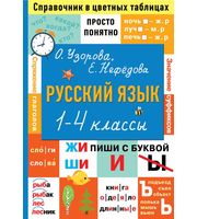 703432_Русский язык.  1-4 классы