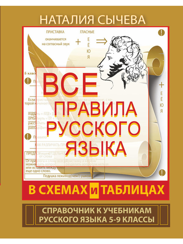 Все правила русского языка в схемах и таблицах.  5 — 9 классы